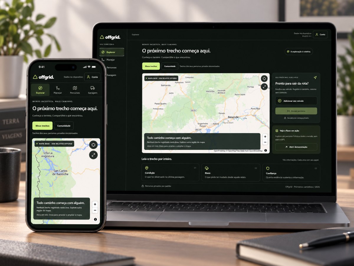 Illustrative rendering of the Offgrid route map on a laptop and a phone, with fictitious data