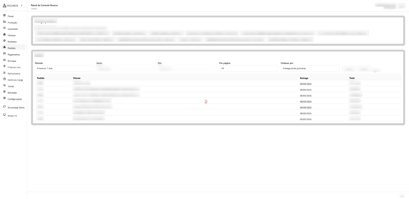 Orders screen with pending deliveries (data blurred)